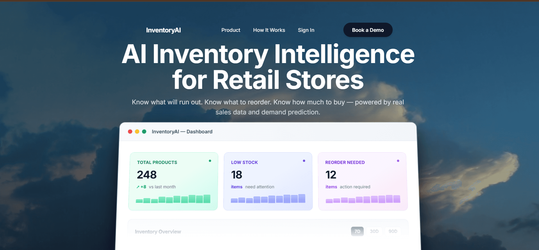 InventoryAI — AI-Powered Inventory Decision System landing page